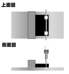 油圧裁断機の裁断説明