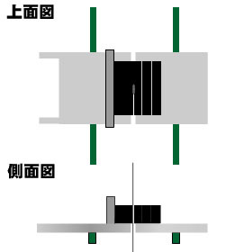 バーチカルカッター裁断説明